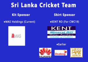 Sri Lanka cricket team sponsors MAS and KENT RO