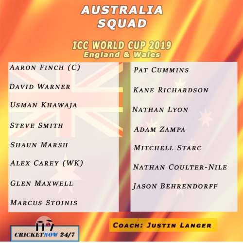Australia squad for icc world cup 2019