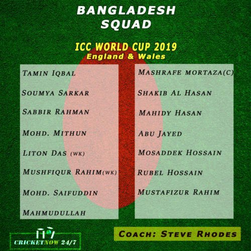 Bangladesh squad for icc world cup 2019