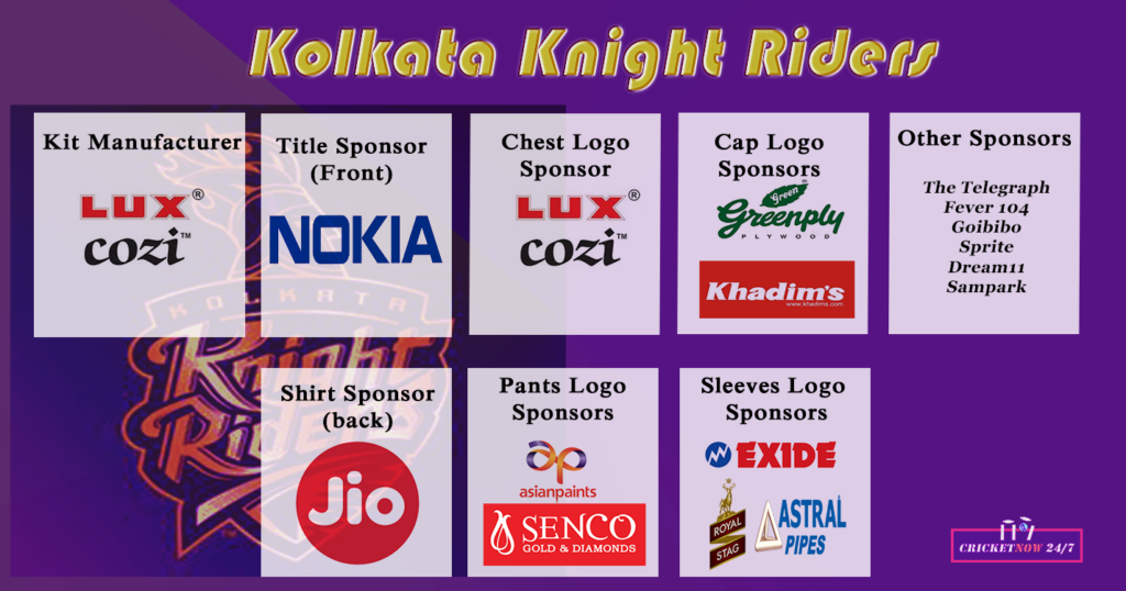 IPL 2019 KKR Kit and shirt sponsors