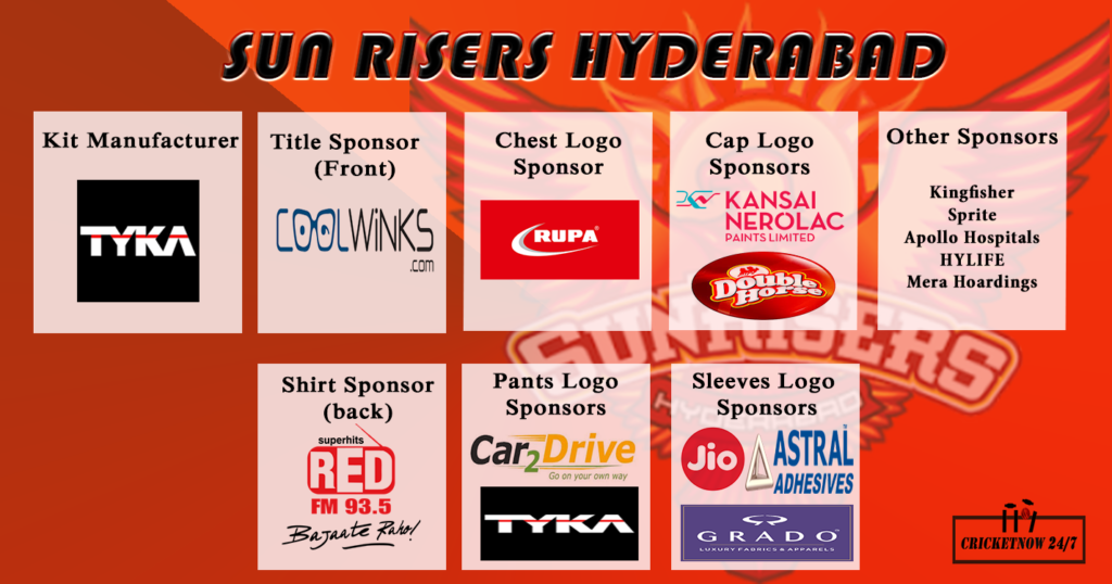 IPL 2019 SRH sponsors