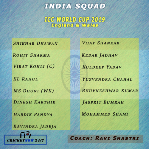 India squad for icc world cup 2019 