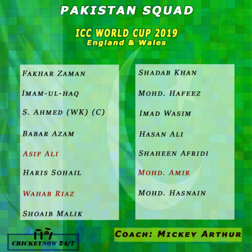 Pakistan squad for icc world cup 2019 updated 20 may 2019