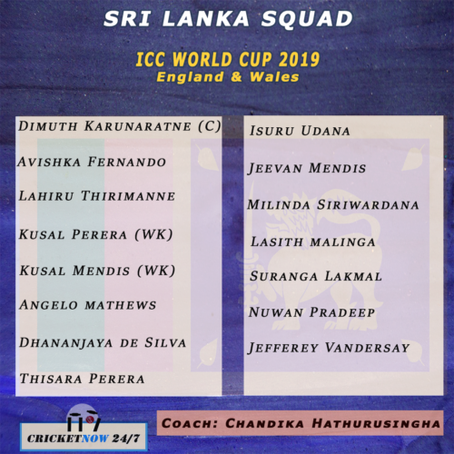 Sri Lanka squad for icc world cup 2019
