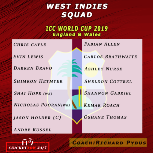 west indies squad for icc world cup 2019