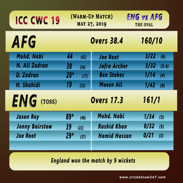 ENG vs AFG warm-up match results summary CWC 2019