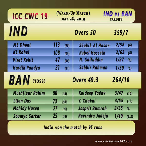 IND vs BAN warm-up match results summary CWC 2019