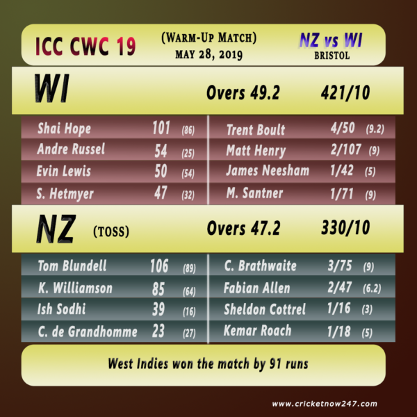 NZ vs WI warm-up match results summary CWC 2019