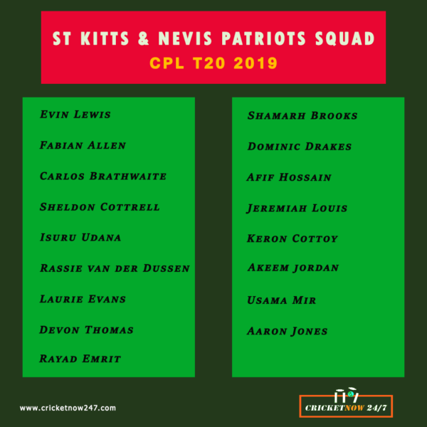 St Kitts and Nevis Patriots CPL 2019 squad