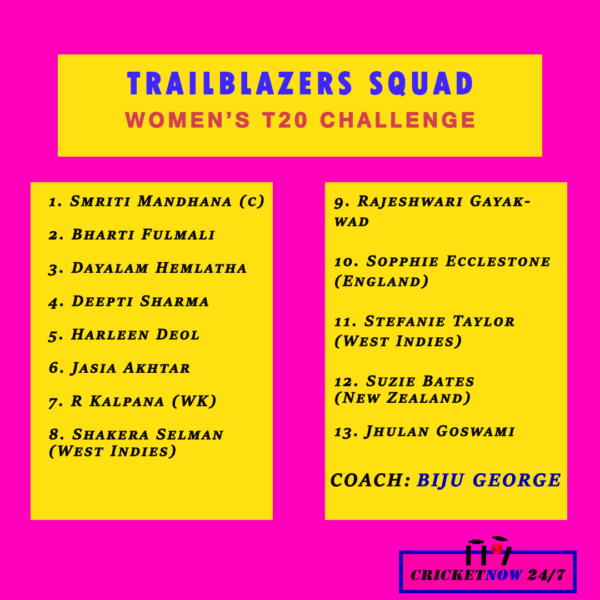 Trailblazers Squad WT20 Challenge 2019: