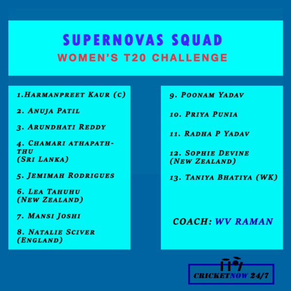 supernovas squad Women's T20 Challenge 2019 team