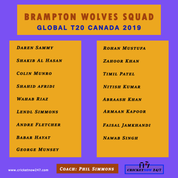 Brampton Wolves squad GT20 Canada 2019