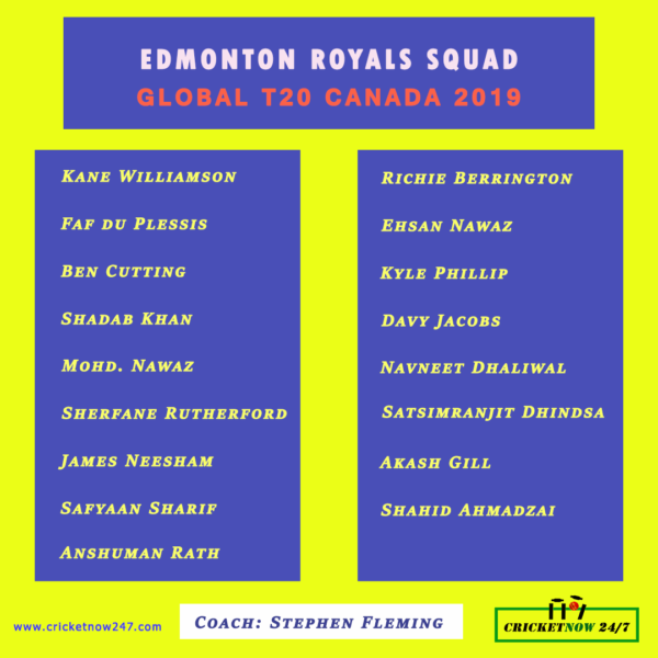 Edmonton Royals GT20 2019 squad