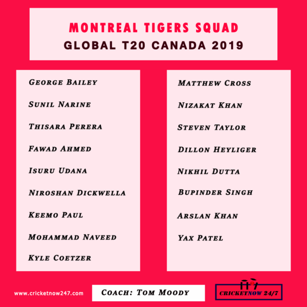 Montreal Tigers Squad GT20 2019