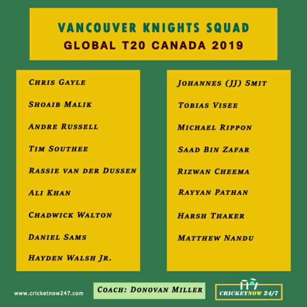 Vancouver Knights Squad GtT20 Canada 2019