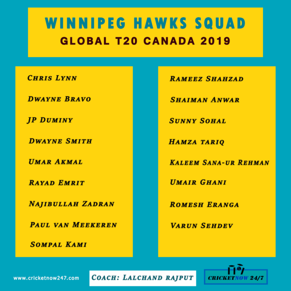 Winnipeg Hawks Squad GT20 2019 Canada