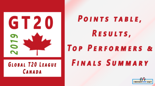 GT20 League Canada 2019 points table results top performers