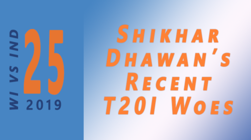 (IND vs WI 2019) Shikhar Dhawan's Recent T20I woes