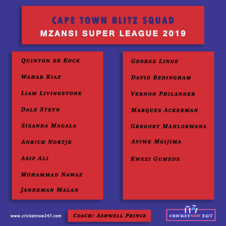 2019 Cape Town Blitz Squad Mzansi Super League T20 
