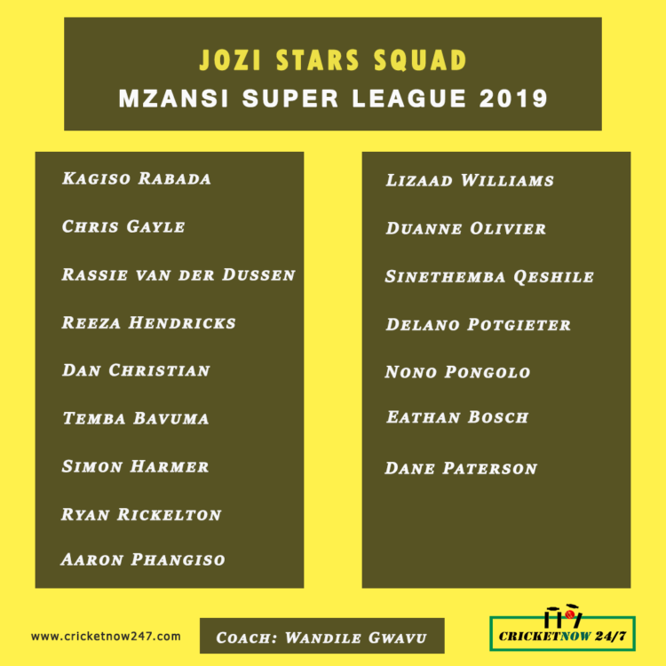 2019 Jozi Stars Squad Mzansi Super League T20