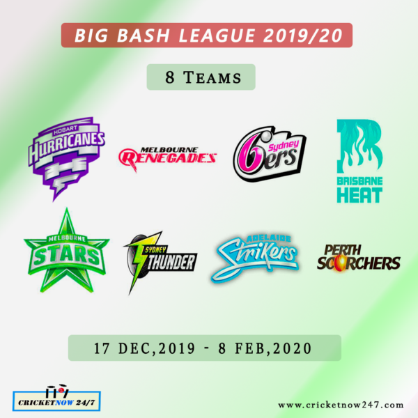 Big Bash League 2019-20 All Eight Teams
