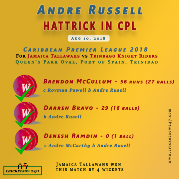 Andre Russell hat-trick in CPL(Caribbean Premier League) 2018