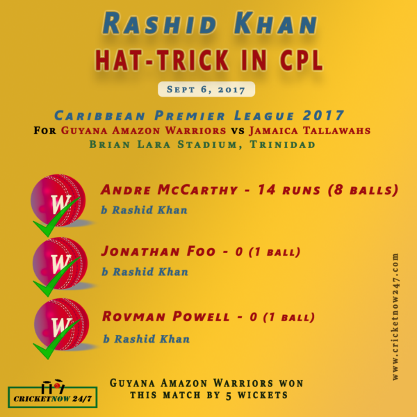 Rashid Khan hat-trick in CPL(Caribbean Premier League) 2017