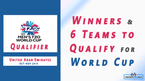 2019 T20 World Cup Qualifier Winners and 6 teams to qualify for T20 World Cup 2020