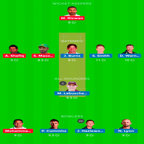 Dream 11 Aus vs pak 2nd Test 2019 Team 2