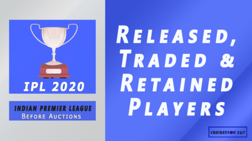 IPL 2020 Released players traded players retained players