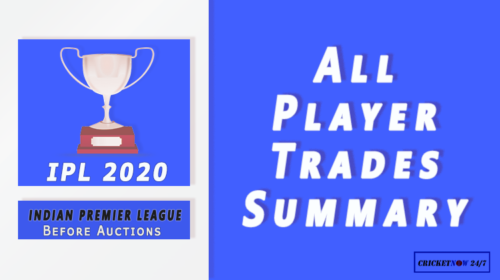 IPL 2020 all pre-auction player trades summary
