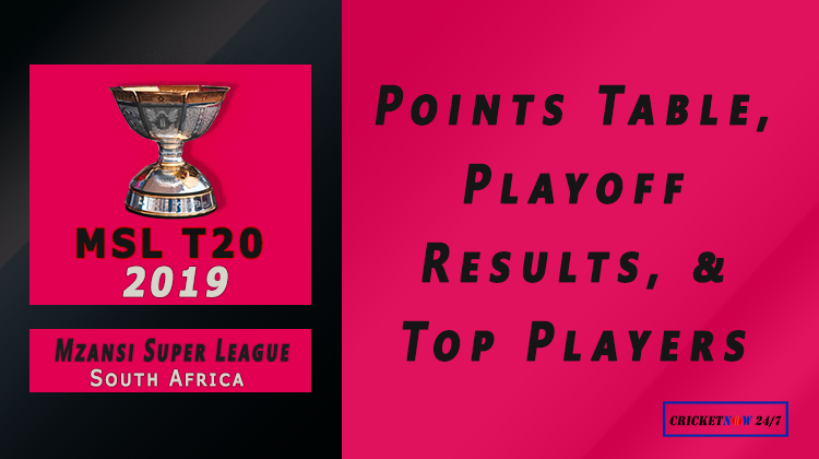 2019 Mzansi Super League points table playoff results top performers