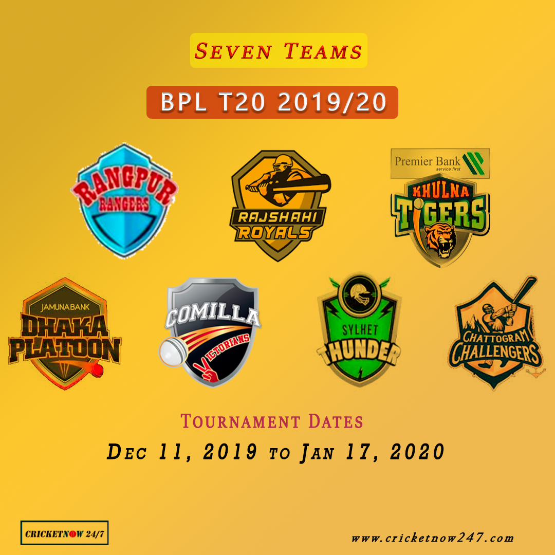 (Bangladesh Premier League) BPL T20 2019 20 all seven teams logo summary