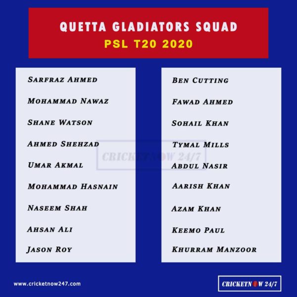 Pakistan Super League 2020 Quetta Gladiators squad