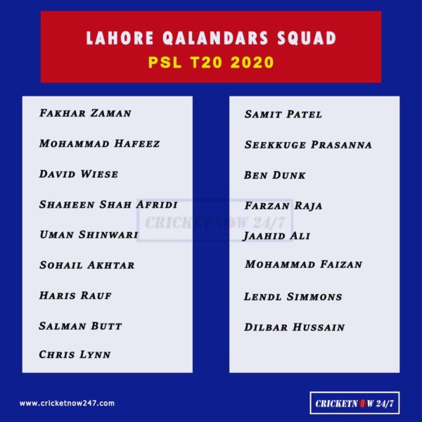 Pakistan Super League PSL 2020 Lahore Qalandars full squad