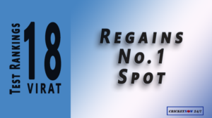 Virat Kohli Regains No.1 Spot in Test Rankings
