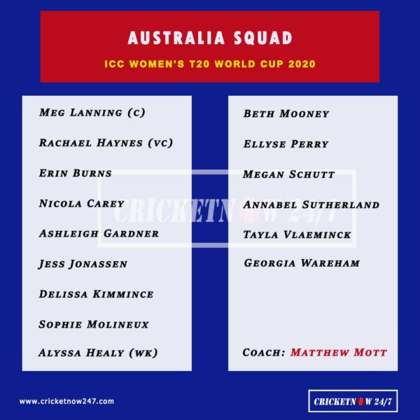 ICC Womens T20 World Cup 2020 Australia Womens - full squad