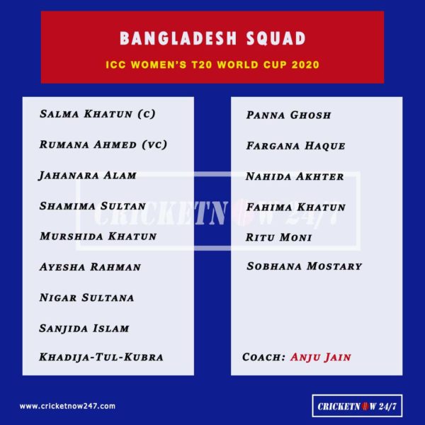 ICC Womens T20 World Cup 2020 Bangladesh Womens - full squad and bangladesh womens coach anju jain