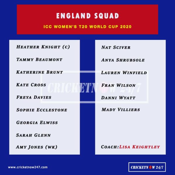 ICC Womens T20 World Cup 2020 -England Womens - full squad and england womens coach