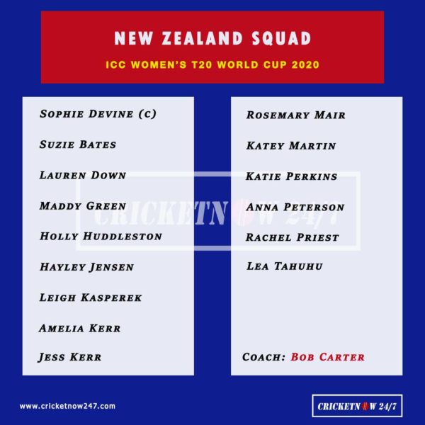 ICC Womens T20 World Cup 2020 New Zealand Womens - full squad and NZ Women Coach
