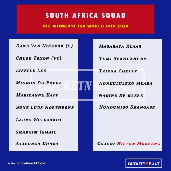 ICC Womens T20 World Cup 2020 South Africa Womens - full squad and women team coach