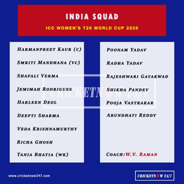 ICC Womens T20 World Cup 2020 Team India - Womens - full squad and india womens coach