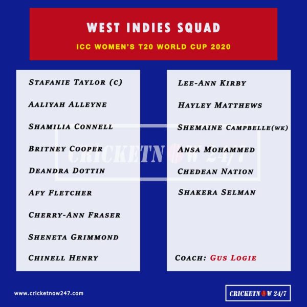 ICC Womens T20 World Cup 2020 West Indies Womens - full squad and west indies womens coach