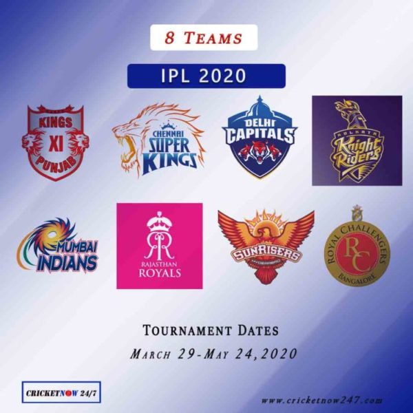Indian Premier League 2020- IPL 2020 All Teams, Players and roles, Full Squads, Complete Schedule, Past Winners 8 teams