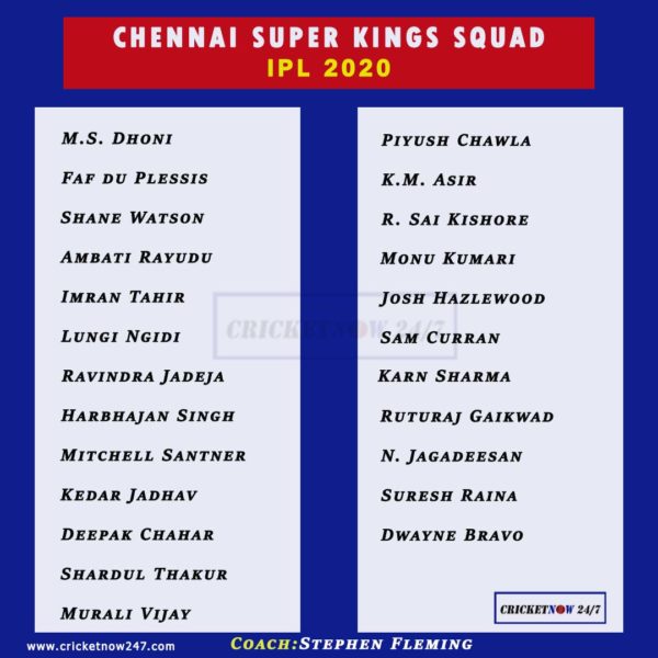 Indian Premier league IPL 2020 Chennai Super Kings full squad with player roles and countries