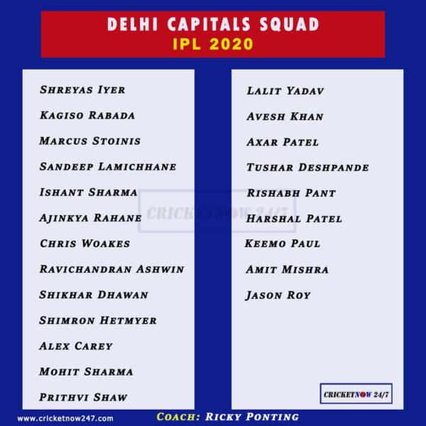 Indian Premier league IPL 2020 Delhi Capitals full squads with player roles and countries