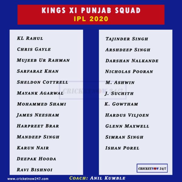 Indian Premier league IPL 2020 Kings XI Punjab full squad with player roles and countries