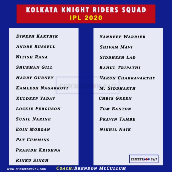 Indian Premier league IPL 2020 Kolkata Knight Riders full squad with player roles and countries