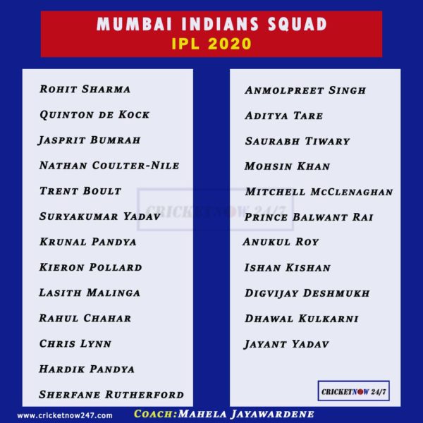 Indian Premier league IPL 2020 Mumbai Indians full squad with player roles and countries