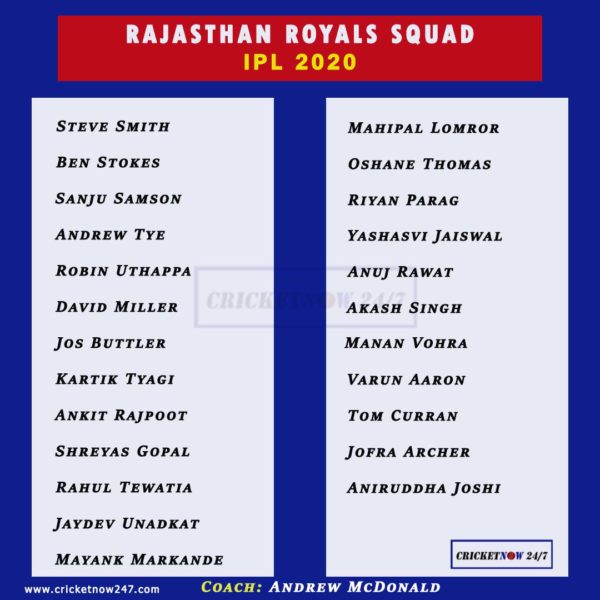 Indian Premier league IPL 2020 Rajasthan Royals full squad with player roles and countries